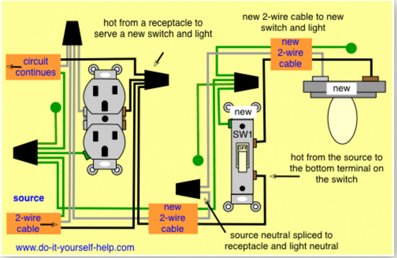 Adding a light switch to an electrical outlet