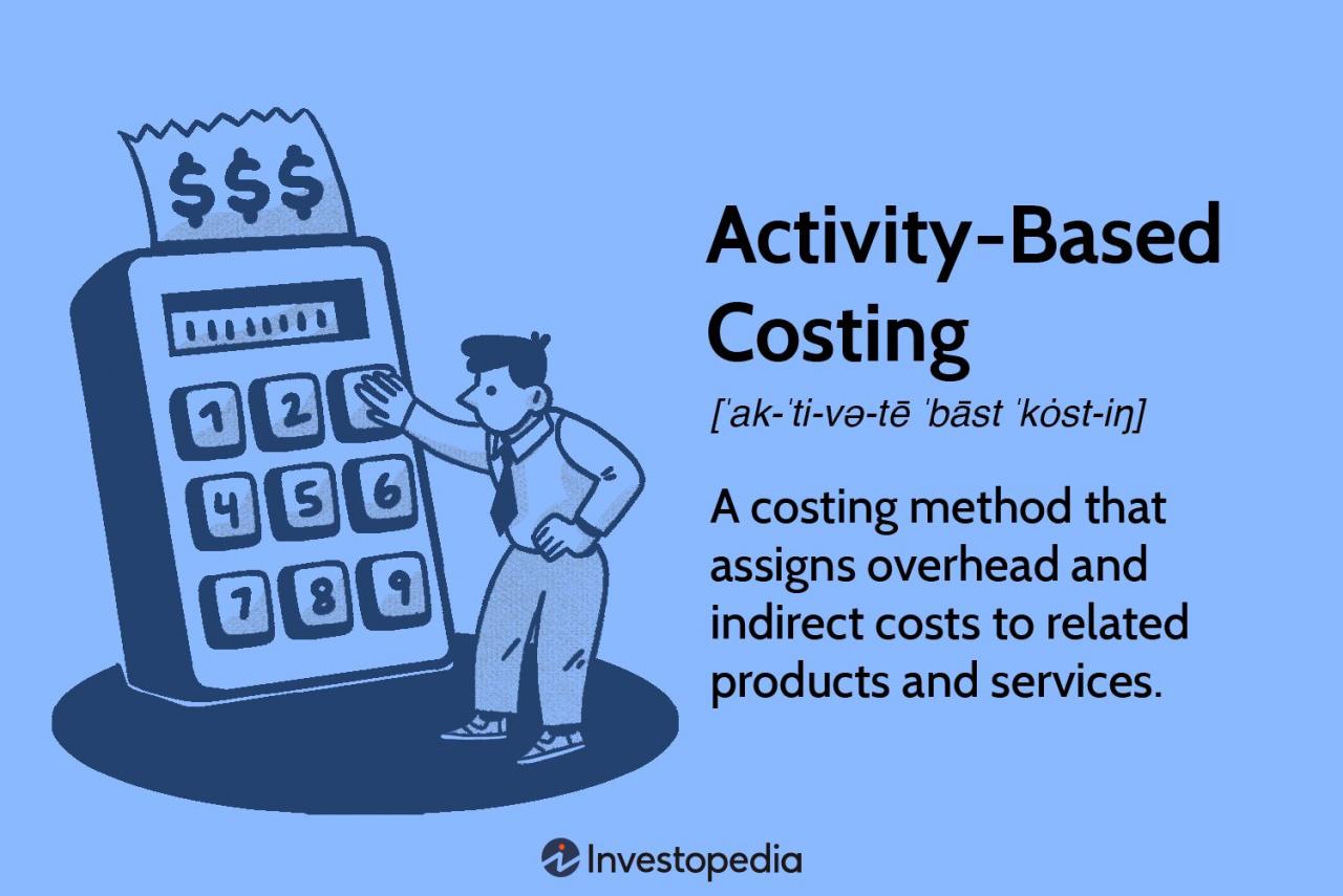 An activity based cost allocation system