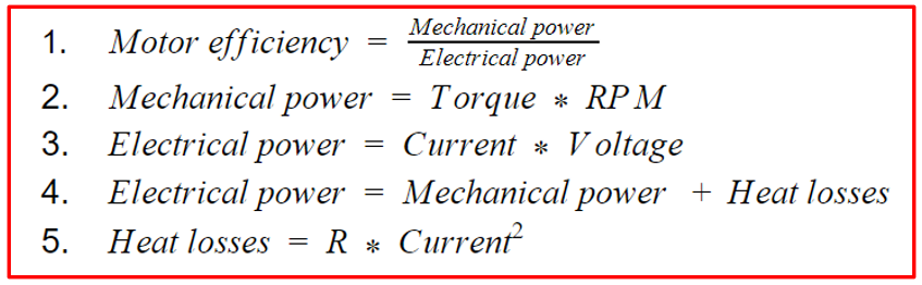 An electric motor provides 0.5 w of mechanical power