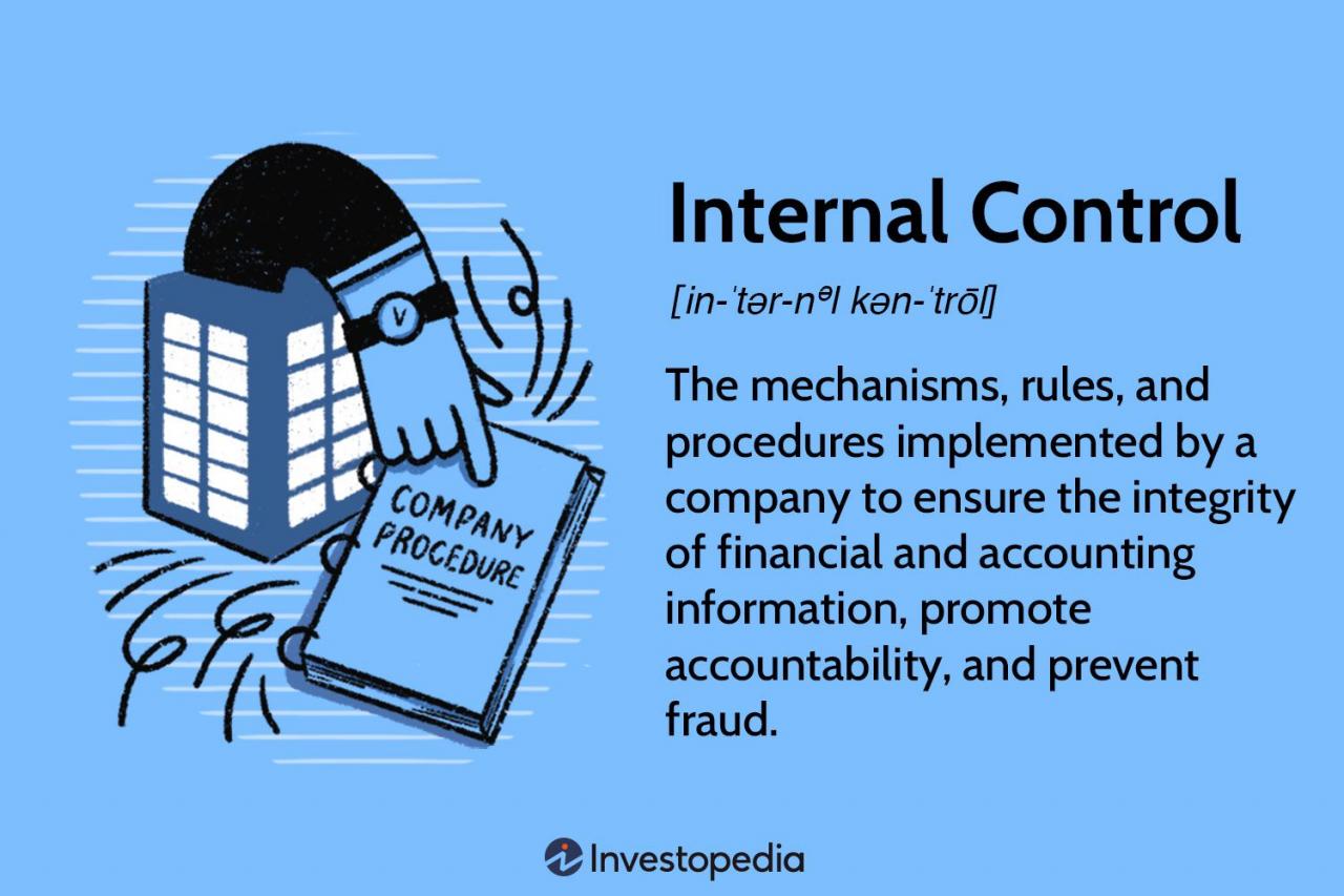 An internal control system consists of the policies and procedures