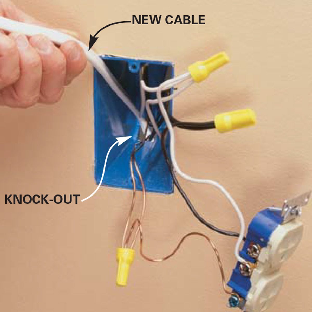 Adding an extra electrical outlet