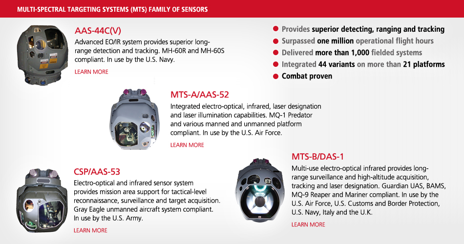 An das 1 mts b multi spectral targeting system