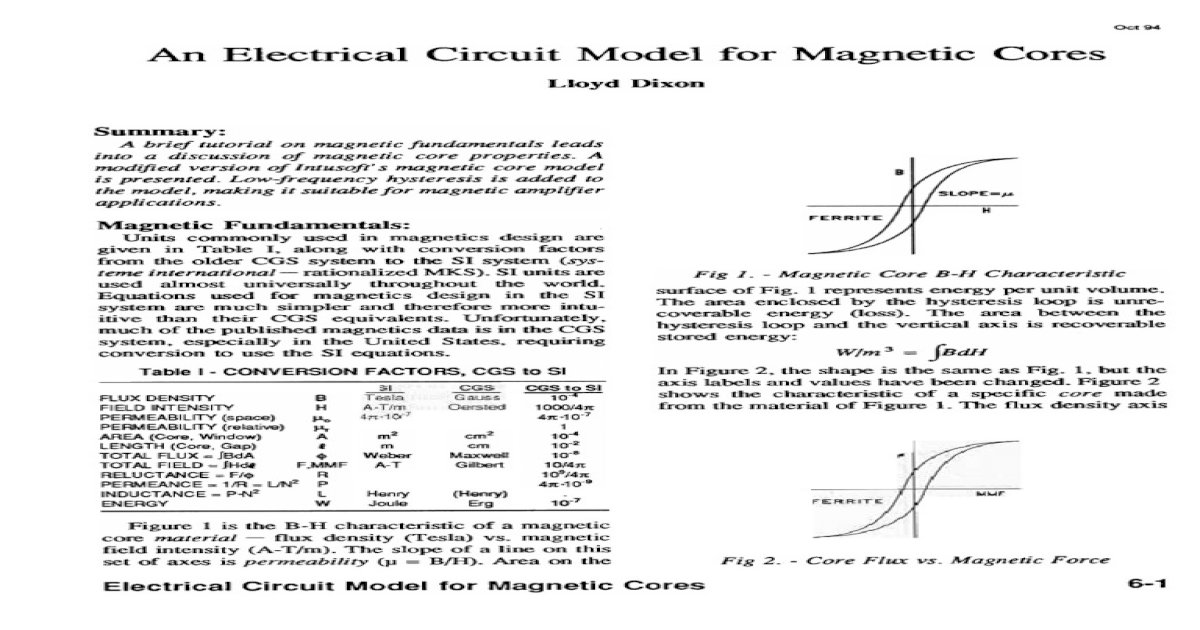 An electrical circuit model for magnetic cores