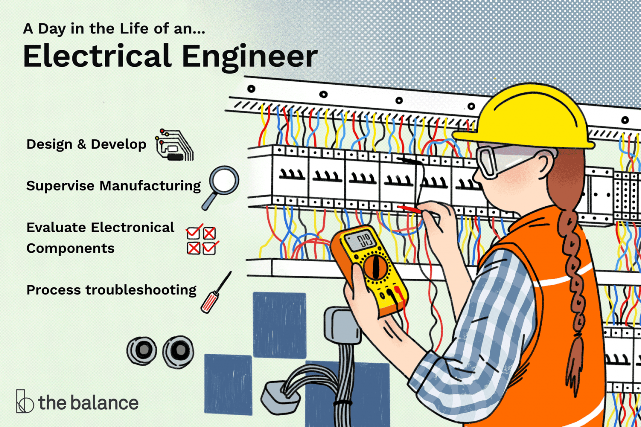 Basic things an electrical engineer must know