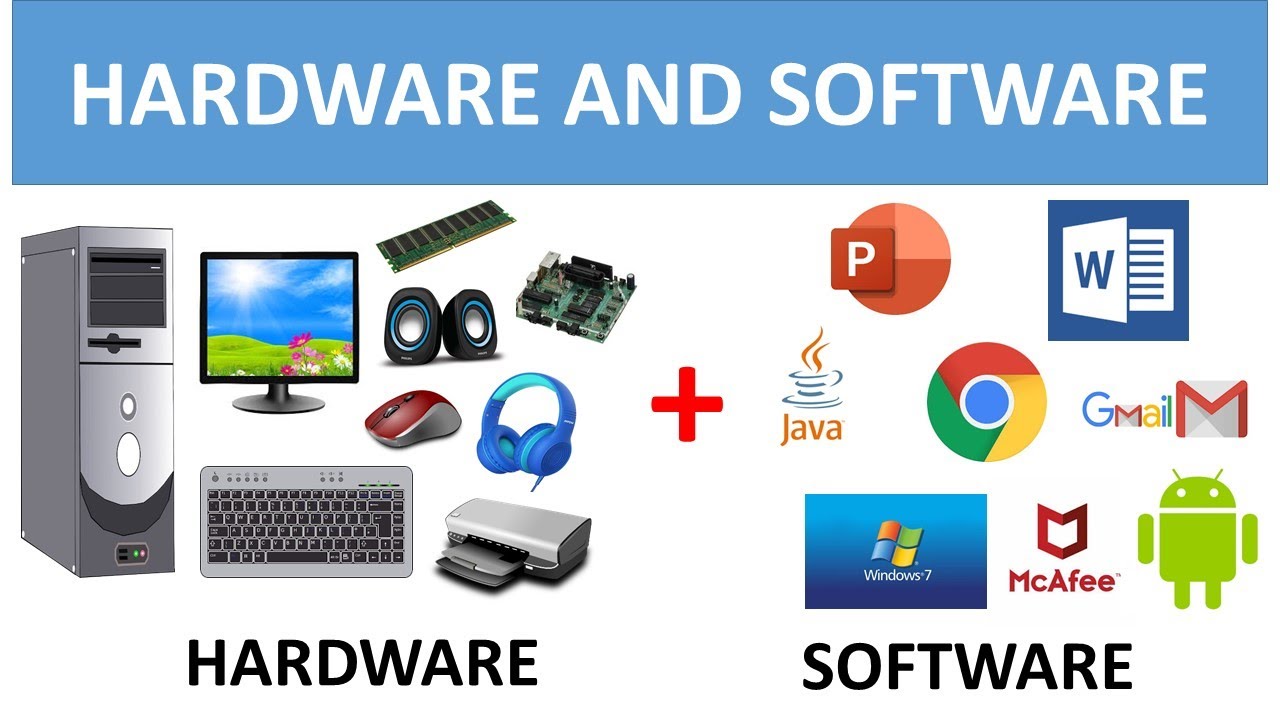 An information system consists of hardware and software
