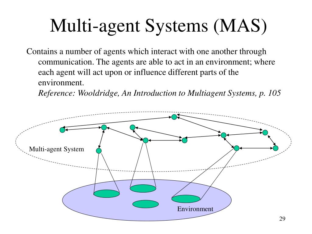 An introduction to multiagent systems second edition