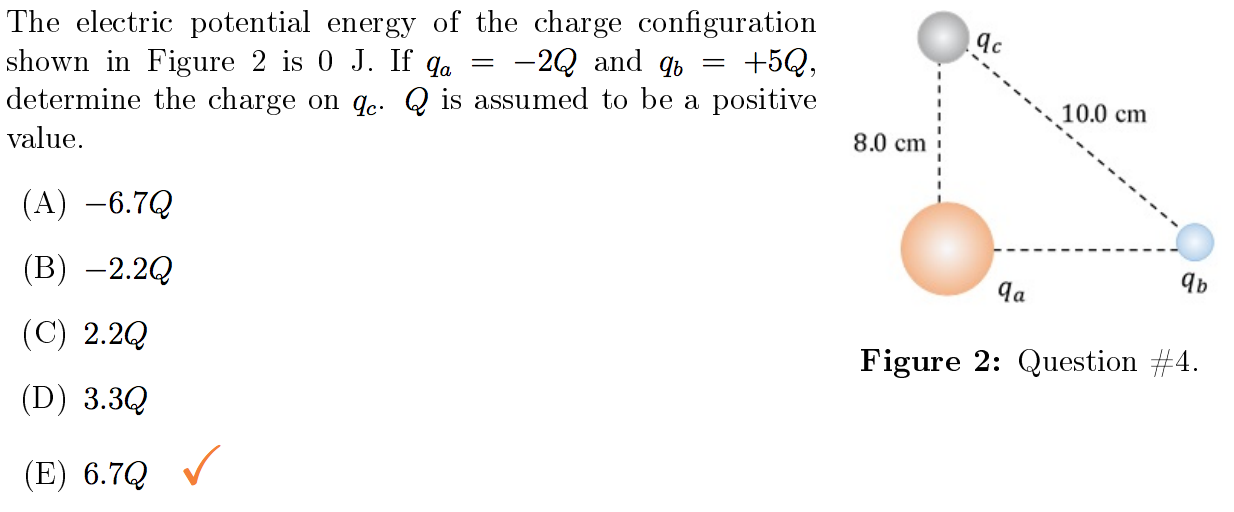 A charge q creates an electric potential of 125