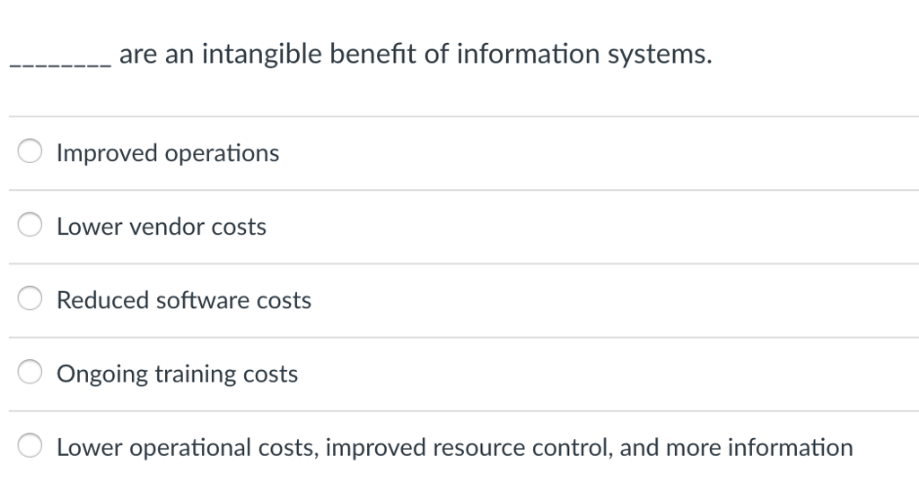 Is an intangible benefit of information systems