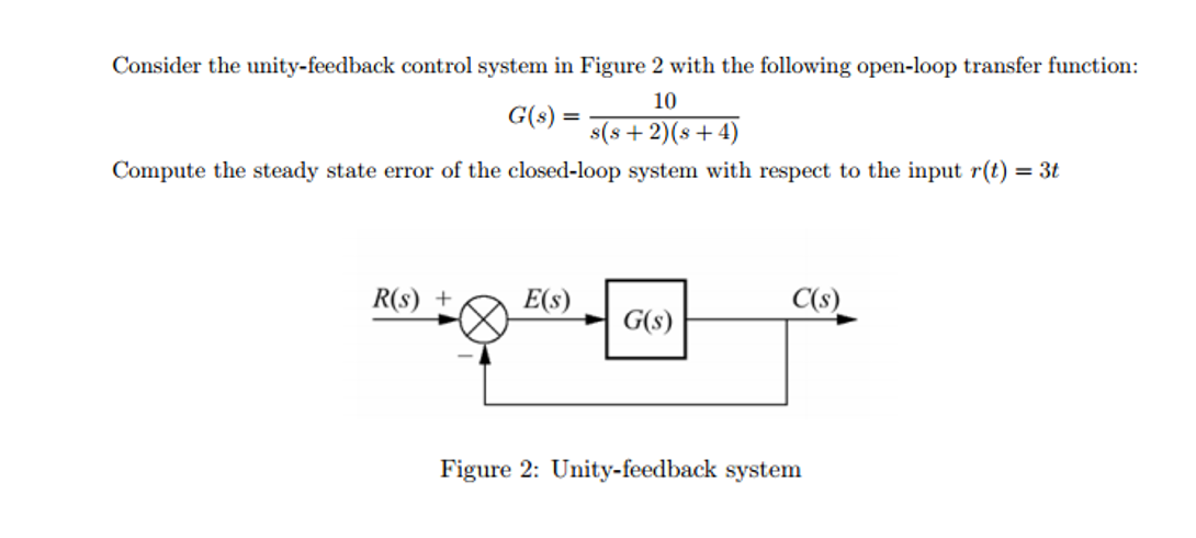A unity feedback system has an open loop transfer function