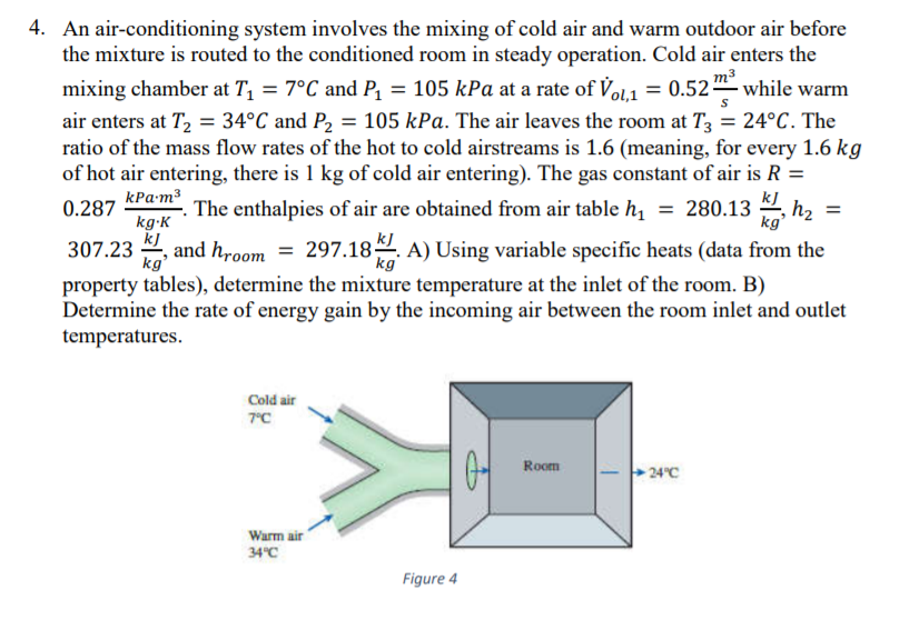 An air conditioning system involves the mixing