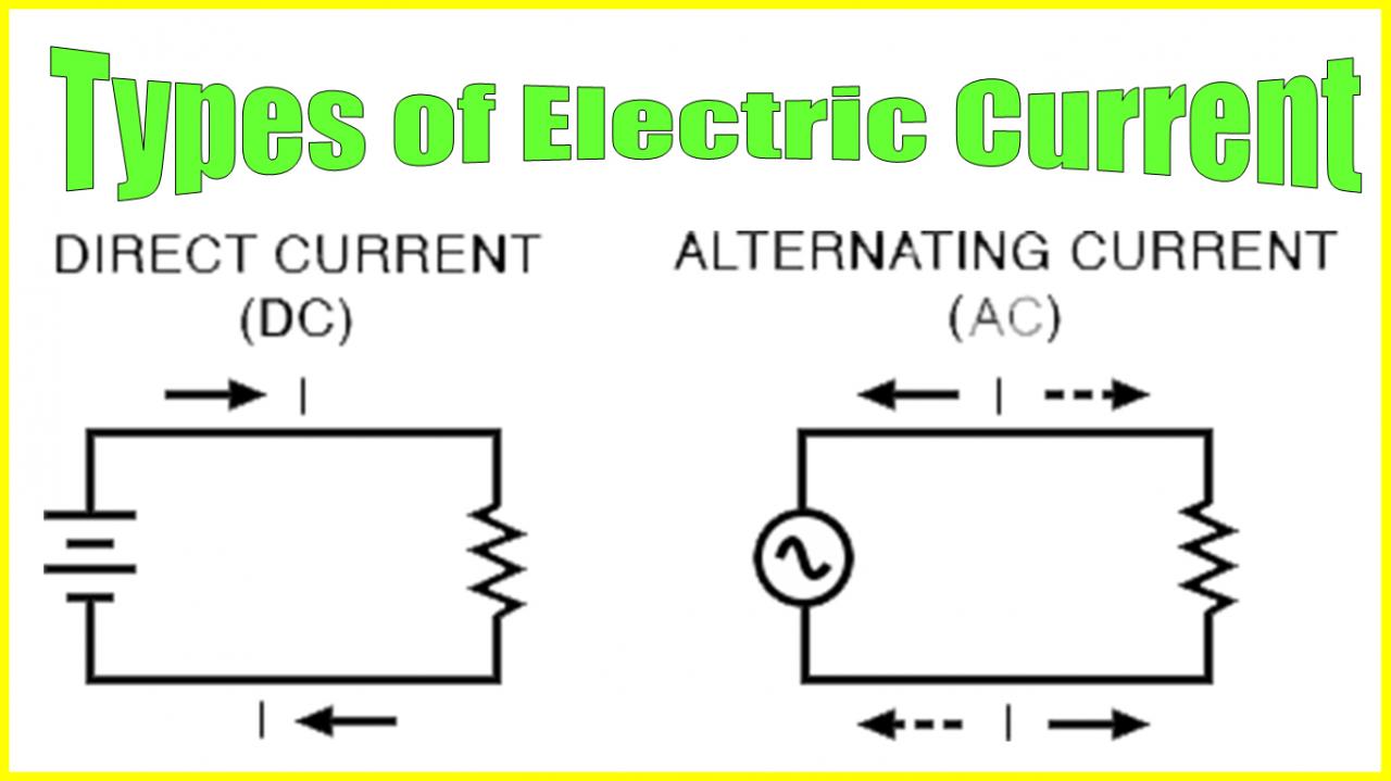 An electric current is the